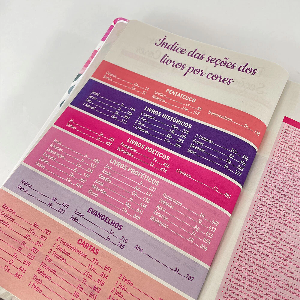 Bíblia de Estudo Para o Cotidiano da Mulher | NVA | Branca Capa Dura